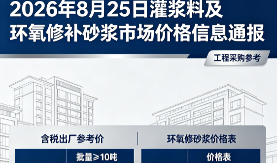 金州2026年8月25日灌浆料及环氧修补砂浆市场价格信息通报